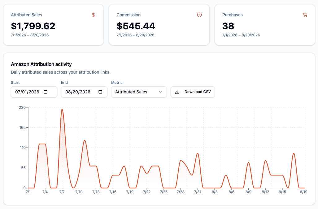 We report activity and facilitate payment screenshot